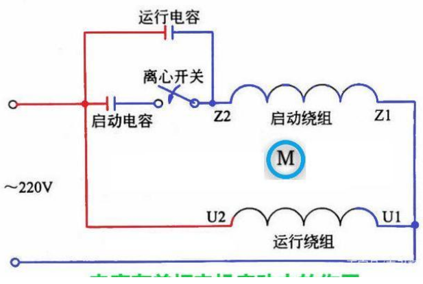 「黑金剛電容」電容是怎么放大電壓的？